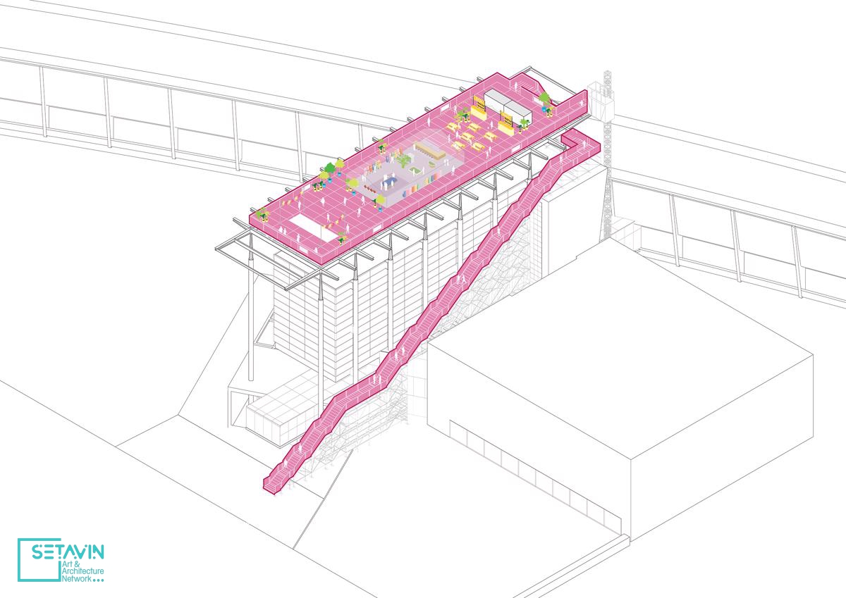 طراحی یک پشت بام صورتی موقت برای موسسه het nieuwe در روتردام توسط MVRDV