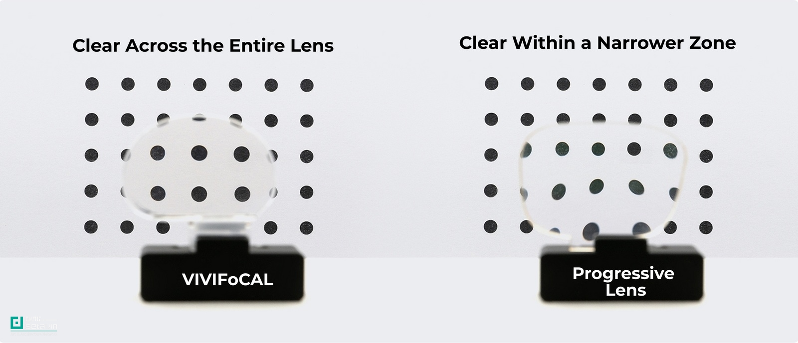 عینک هوشمند VIVIFoCAL S1 | طراحی استودیو VIVIFoCAL