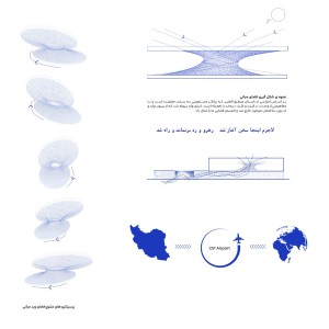 تصویر - رتبه دوم مسابقه طـــــراحی جایگاه CIP فرودگاه بین المللی ، اثر دفتر معماری شباهنگ - معماری