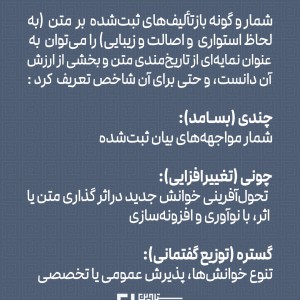 تصویر - افزونه‌ای بر نگره مرگ مولف ، نگاشته محمدباقر طباطبایی - معماری