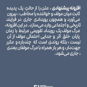 تصویر - افزونه‌ای بر نگره مرگ مولف ، نگاشته محمدباقر طباطبایی - معماری