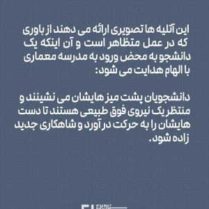 تصویر - یک مسئله مهم در آموزش معماری  و بررسی نظر بریتچمید ( استاد دانشگاه ویرجینیا ) - معماری