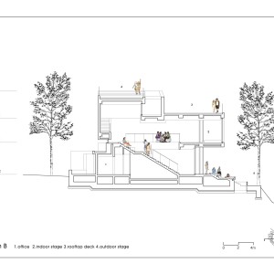 تصویر - کافه‌ ساحلی Gijang Waveon | طراحی Heesoo Kwak و IDMM Architects | کره‌جنوبی - معماری