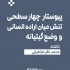 عکس - پیوستار چهارسطحی تنش میان اراده انسانی و وضع گیتیانه ، نگاشته محمدباقر طباطبایی