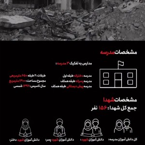 تصویر - مسابقه بین‌المللی طراحی منظر و فضای یادمان گلزار شهدای مدرسه میناب - معماری