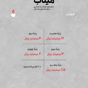 تصویر - مسابقه بین‌المللی طراحی منظر و فضای یادمان گلزار شهدای مدرسه میناب - معماری